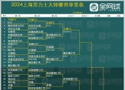 开云体育-轻松取胜，希洪打破僵局取得宝贵的三分