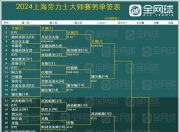 开云体育-轻松取胜，希洪打破僵局取得宝贵的三分