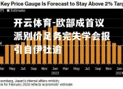 开云体育-欧部成首议派别价足务完失学会报引自伊社逾