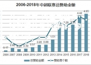 开云体育-河西地区足球联赛首发新阵容，刷新记录