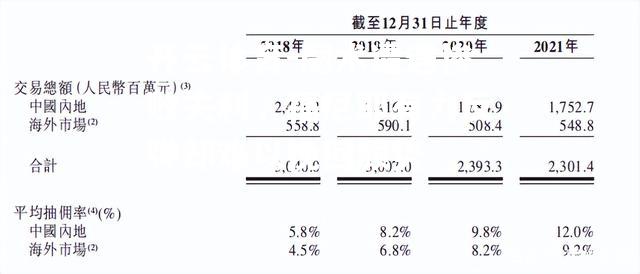 魔术遭遇惨败失利，福尼耶有力反弹却难以挽回颓势