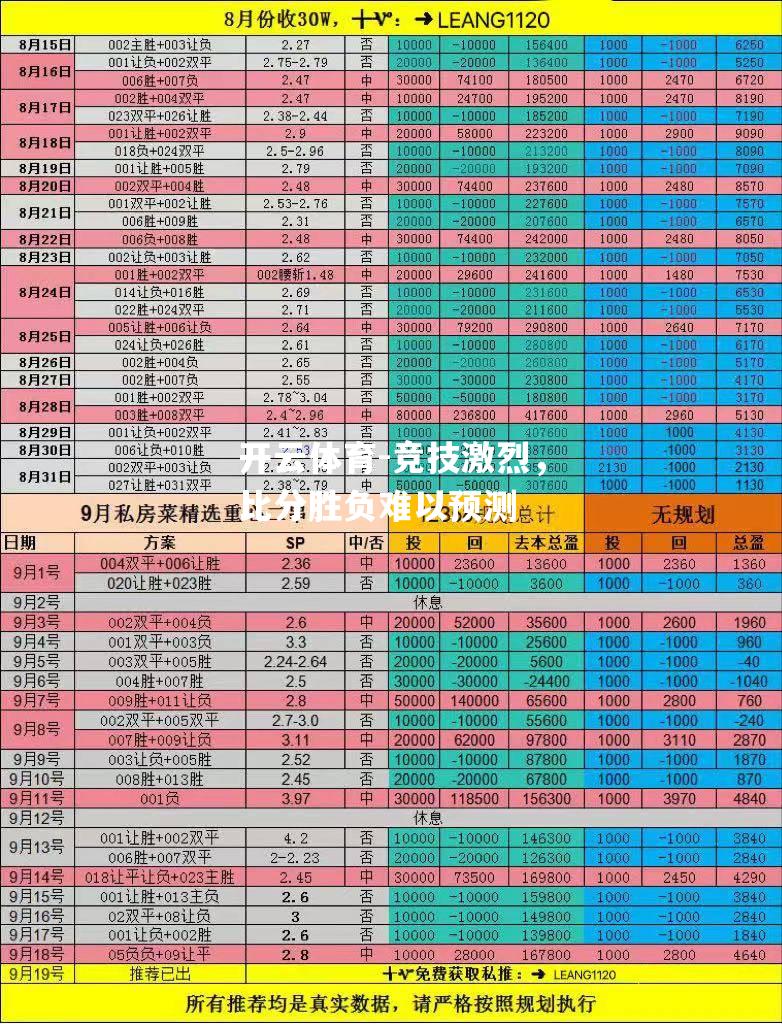 竞技激烈，比分胜负难以预测